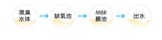 微信图片_20190927124854.png