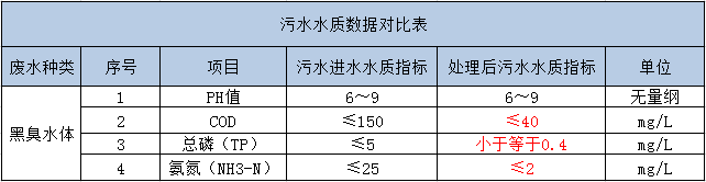 微信图片_20190927124903.png